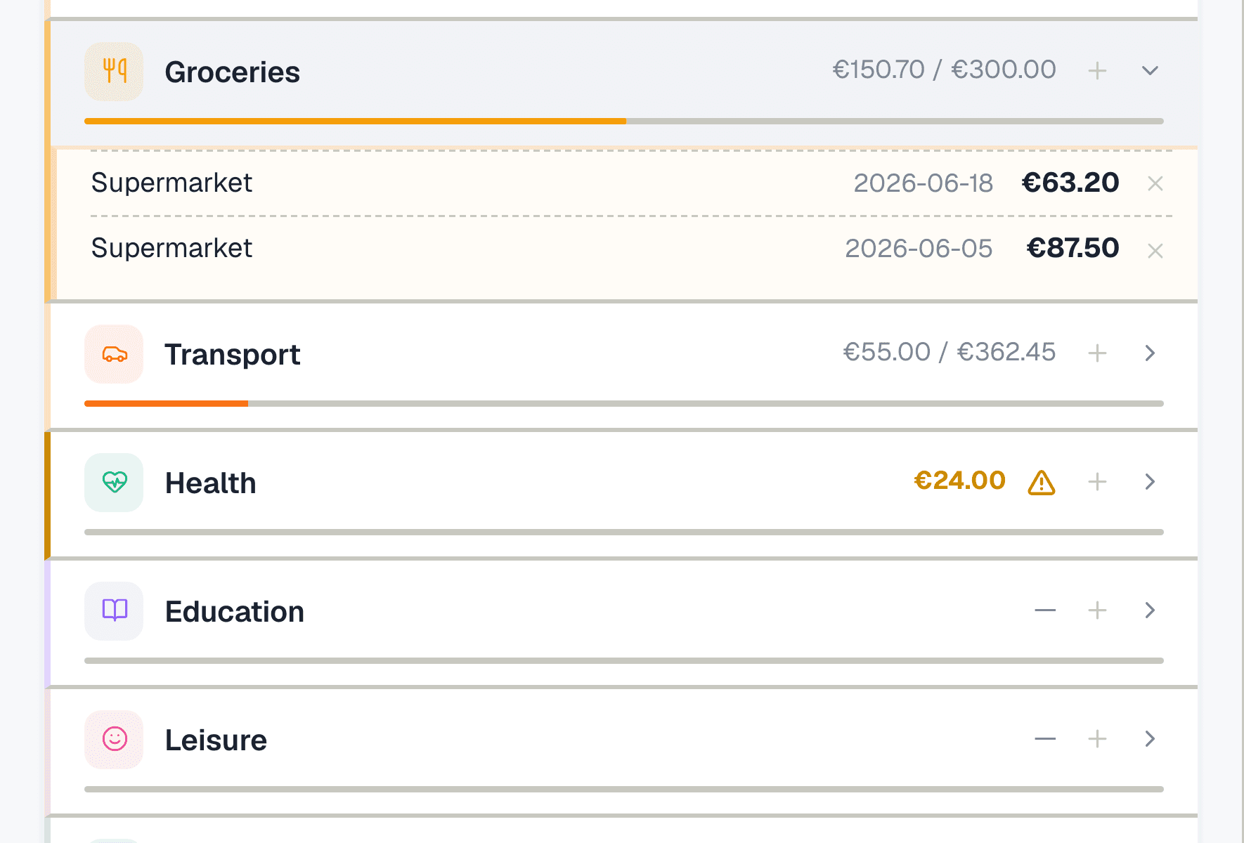 Step 4: Log variable spending