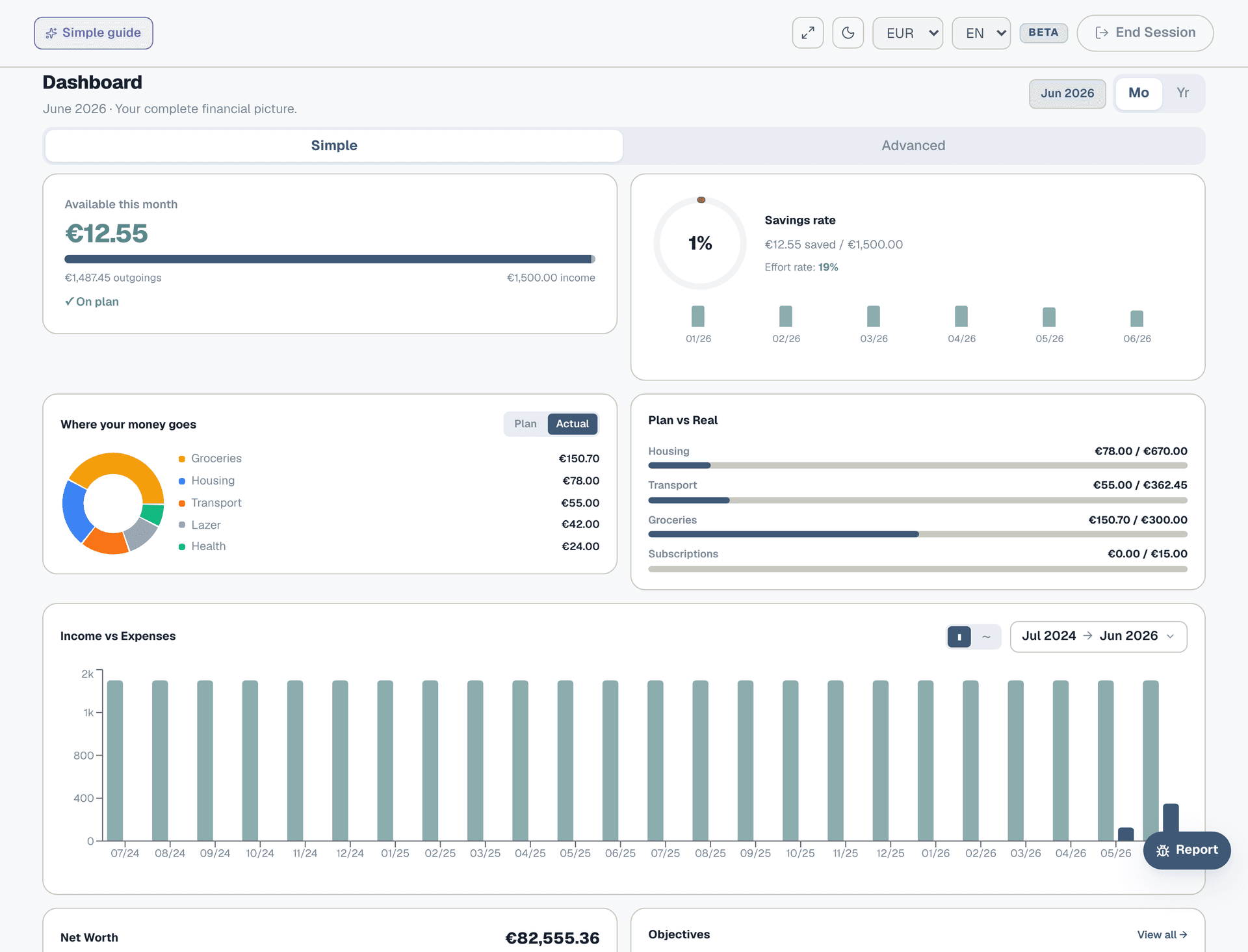 Step 2: Dashboard