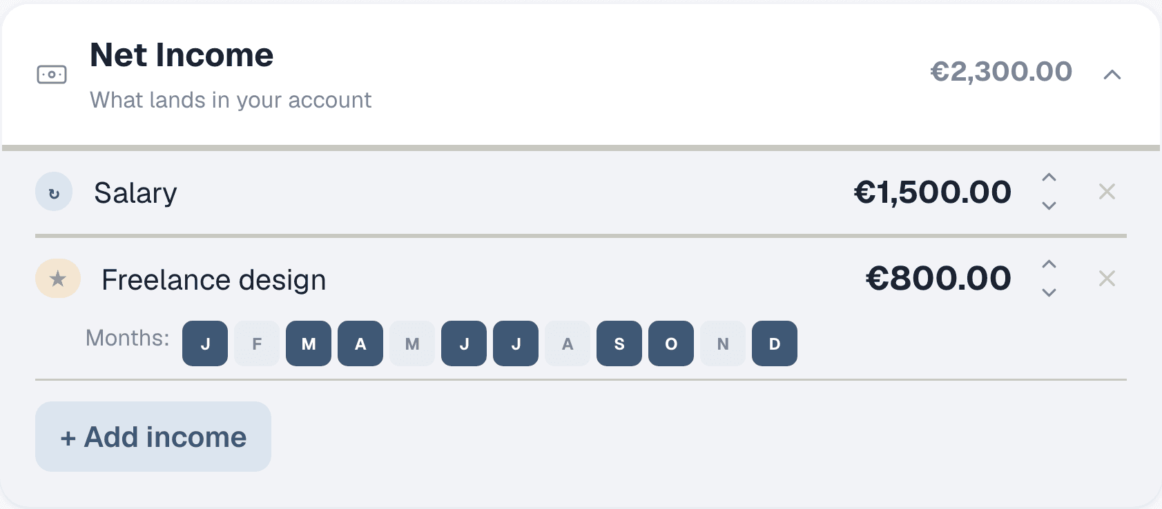 Step 1: Separate fixed from variable